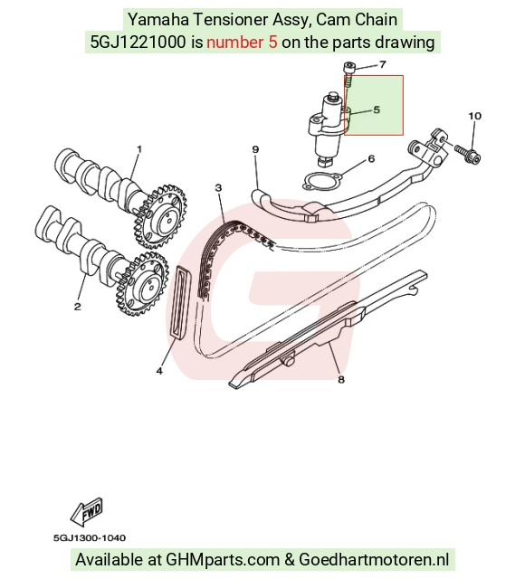 goedhartmotoren8-1673199