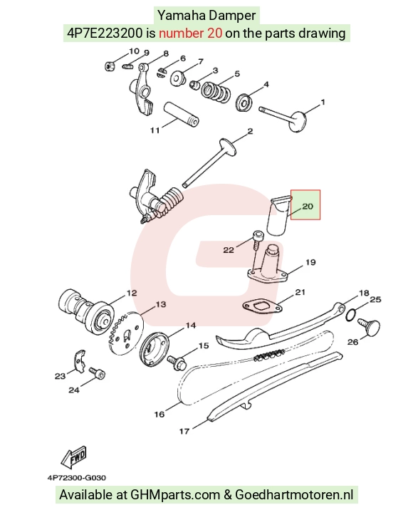 goedhartmotoren9-1276766