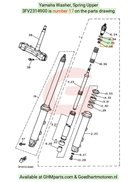 goedhartmotoren9-1355071