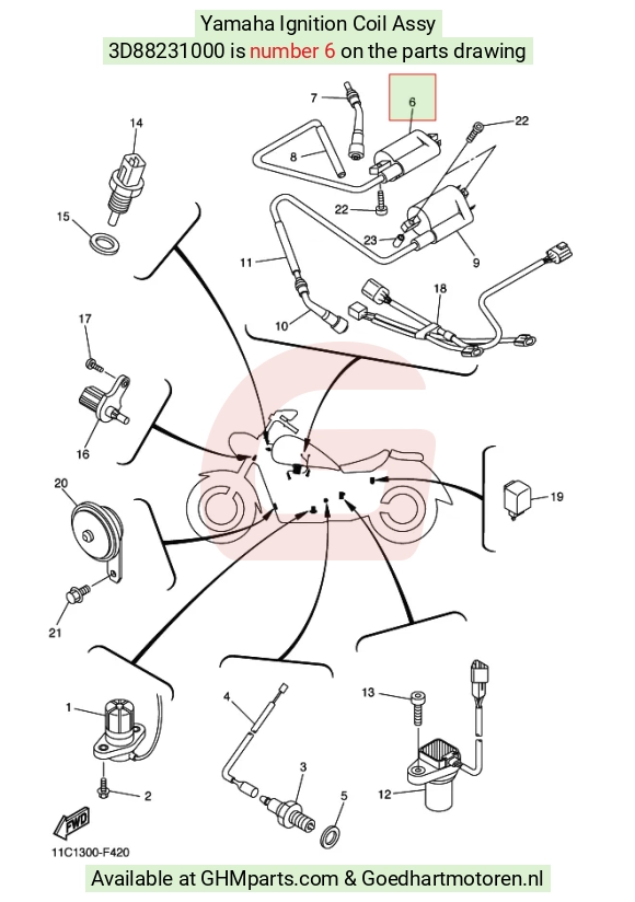 goedhartmotoren9-1359901