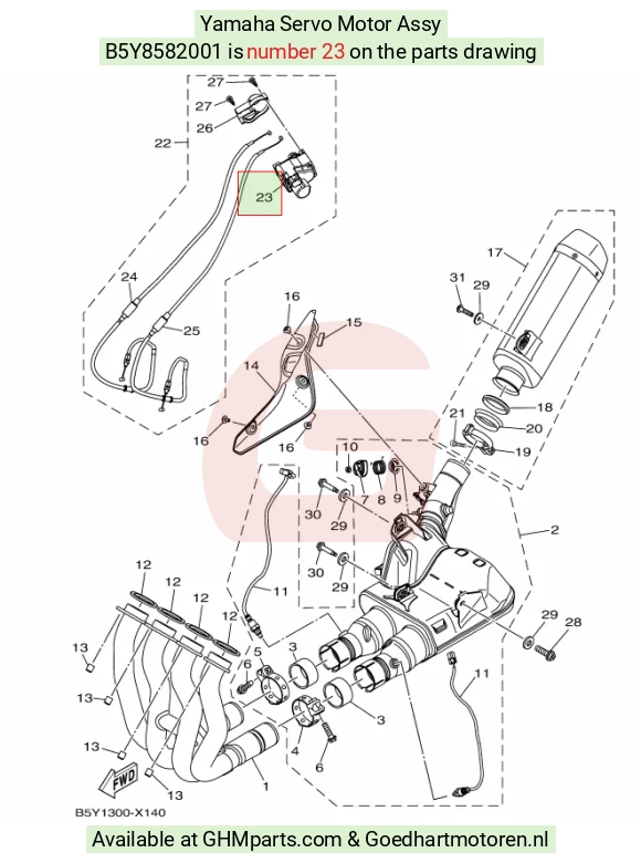 goedhartmotoren9-1588853