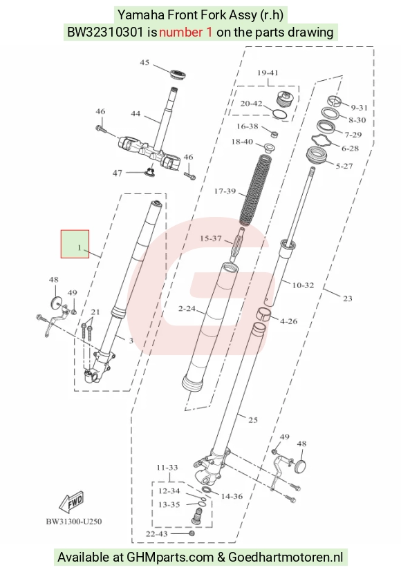 goedhartmotoren9-1606452