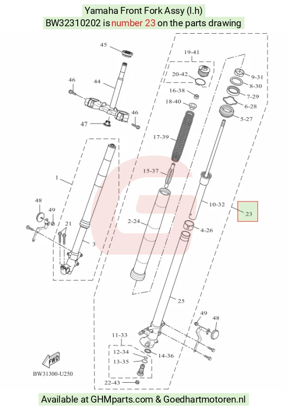 goedhartmotoren9-1606465