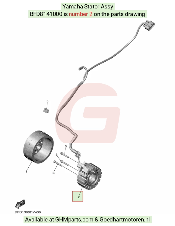 goedhartmotoren9-1624201