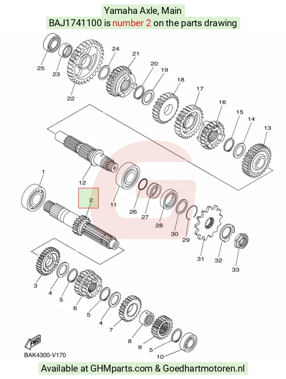 goedhartmotoren9-1635784