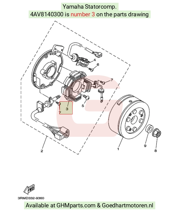 goedhartmotoren9-1653937