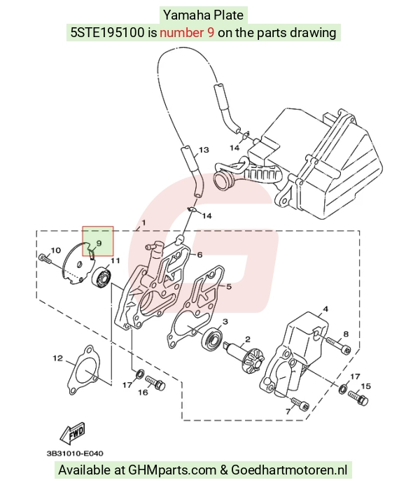 goedhartmotoren9-1673059